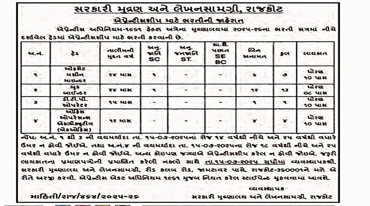 Government Printing Press Rajkot