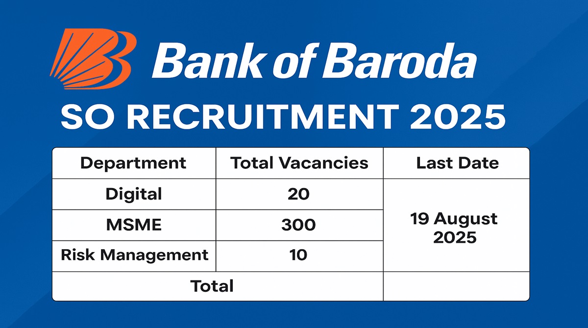 Bank of Baroda SO Recruitment 2025
