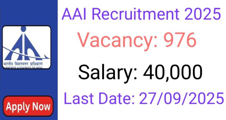 AAI Junior Executive Recruitment 2025