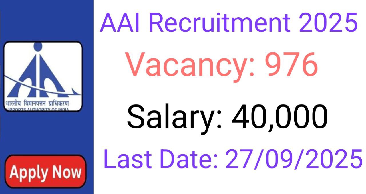 AAI Junior Executive Recruitment 2025