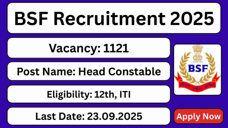 BSF Head Constable Recruitment 2025