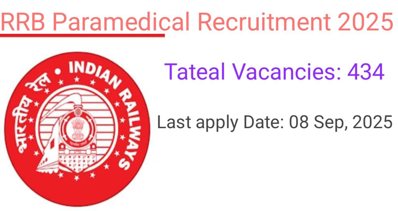 RRB Paramedical Recruitment 2025