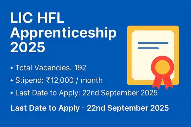 LIC Housing Finance Recruitment 2025